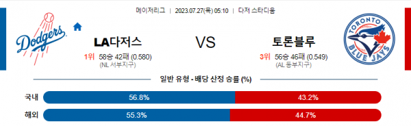 스포츠중계