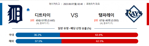 스포츠중계