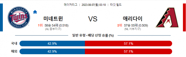 스포츠중계