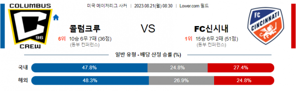 스포츠중계