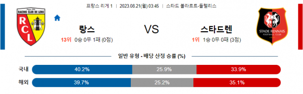 스포츠중계