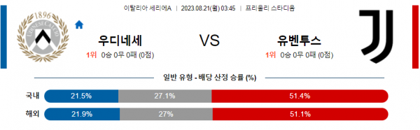 스포츠중계