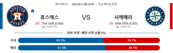 스포츠중계