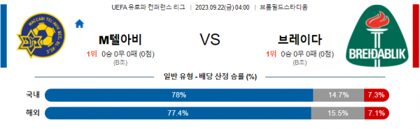 스포츠중계