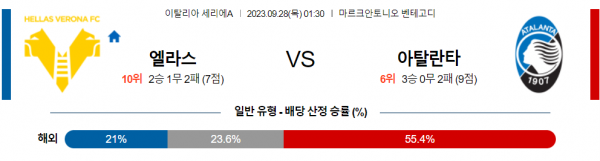 스포츠중계