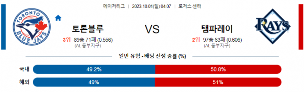 스포츠중계