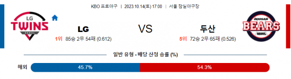 스포츠중계