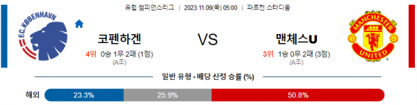 스포츠중계