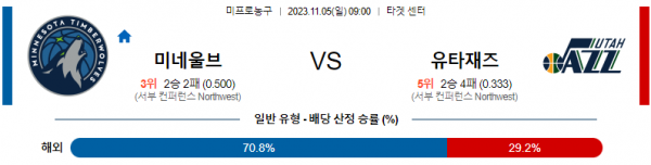 스포츠중계