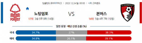 스포츠중계