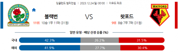 스포츠중계