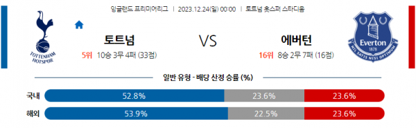 스포츠중계