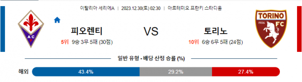 스포츠중계