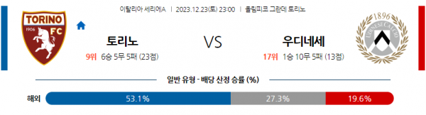 스포츠중계