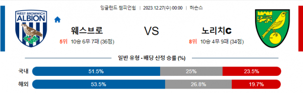 스포츠중계