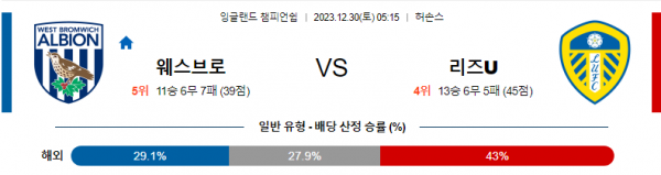 스포츠중계