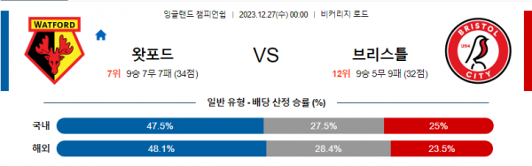 스포츠중계