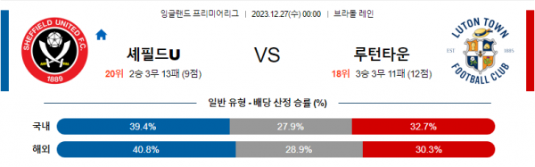 스포츠중계