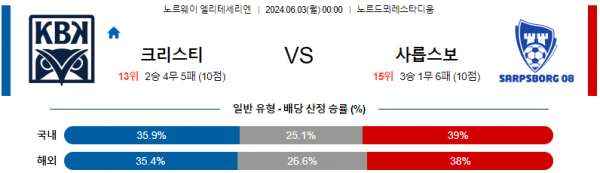 로얄스포츠 스포츠분석