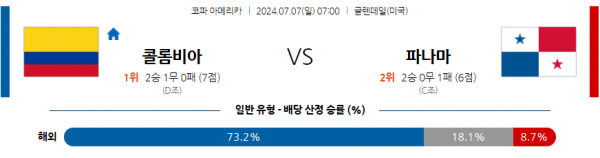 로얄스포츠 스포츠분석