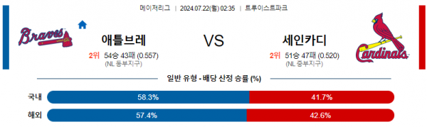 로얄스포츠 스포츠분석