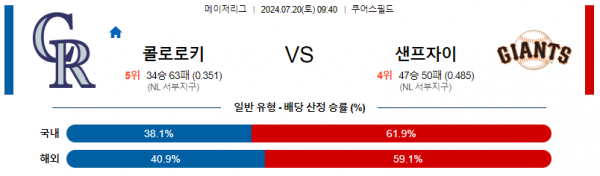 로얄스포츠 스포츠분석