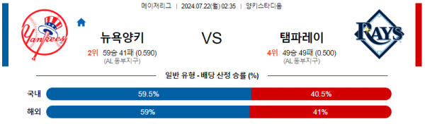 로얄스포츠 스포츠분석