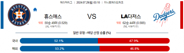 로얄스포츠 스포츠분석