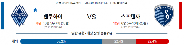 로얄스포츠 스포츠분석