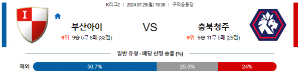 로얄스포츠 스포츠분석