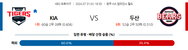 로얄스포츠 스포츠분석