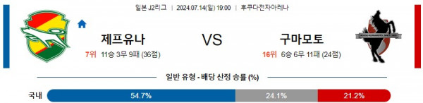 로얄스포츠 스포츠분석