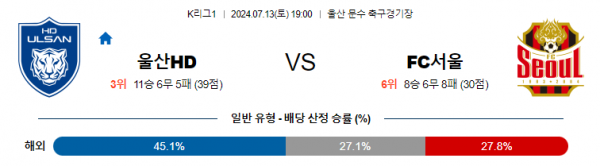 로얄스포츠 스포츠분석