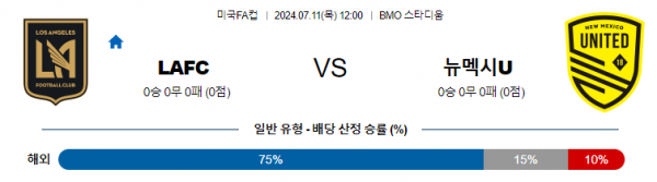 로얄스포츠 스포츠분석