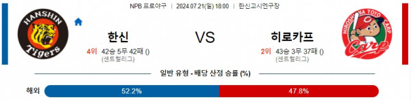 로얄스포츠 스포츠분석