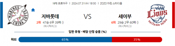 로얄스포츠 스포츠분석