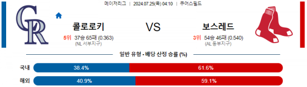 로얄스포츠 스포츠분석