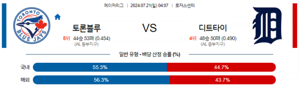 로얄스포츠 스포츠분석