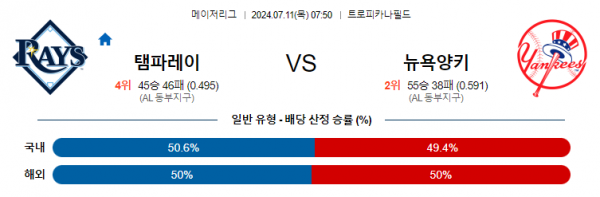 로얄스포츠 스포츠분석