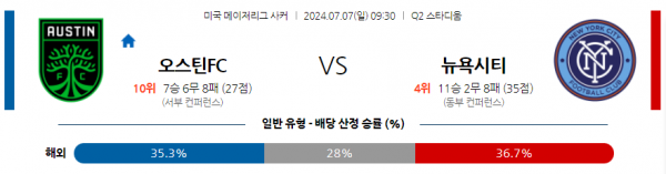 로얄스포츠 스포츠분석