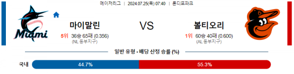 로얄스포츠 스포츠분석