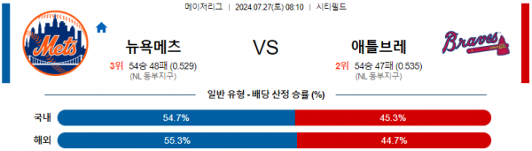 로얄스포츠 스포츠분석