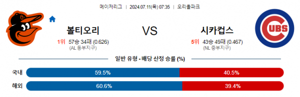 로얄스포츠 스포츠분석