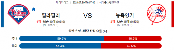 로얄스포츠 스포츠분석