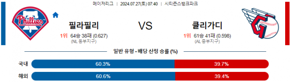 로얄스포츠 스포츠분석