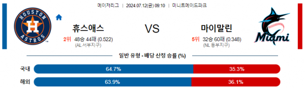 로얄스포츠 스포츠분석