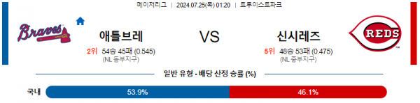 로얄스포츠 스포츠분석