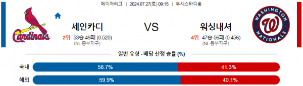 로얄스포츠 스포츠분석