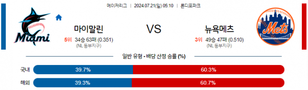 로얄스포츠 스포츠분석