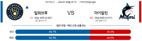 로얄스포츠 스포츠분석